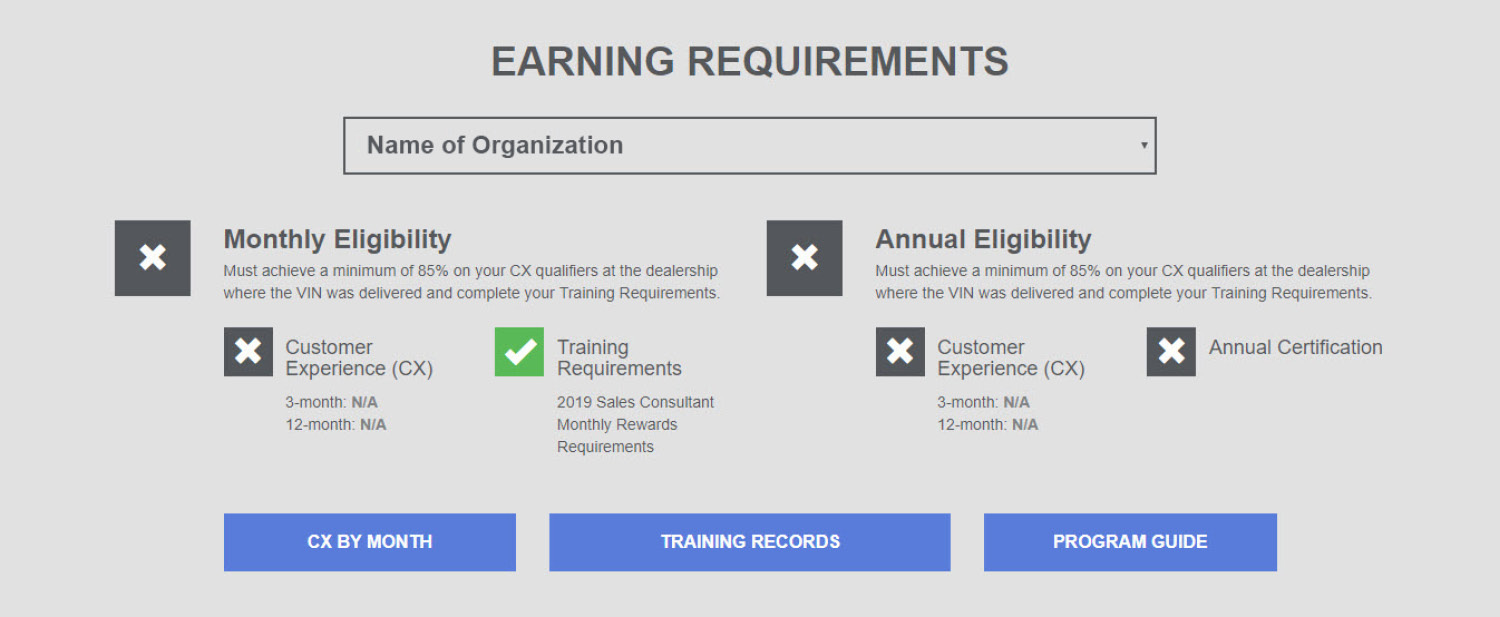 example of earning requirements for incentive